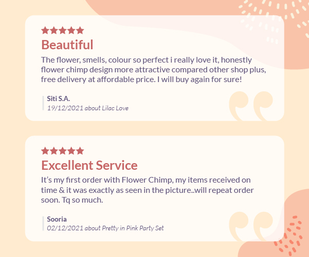 Customer Review Detail 2