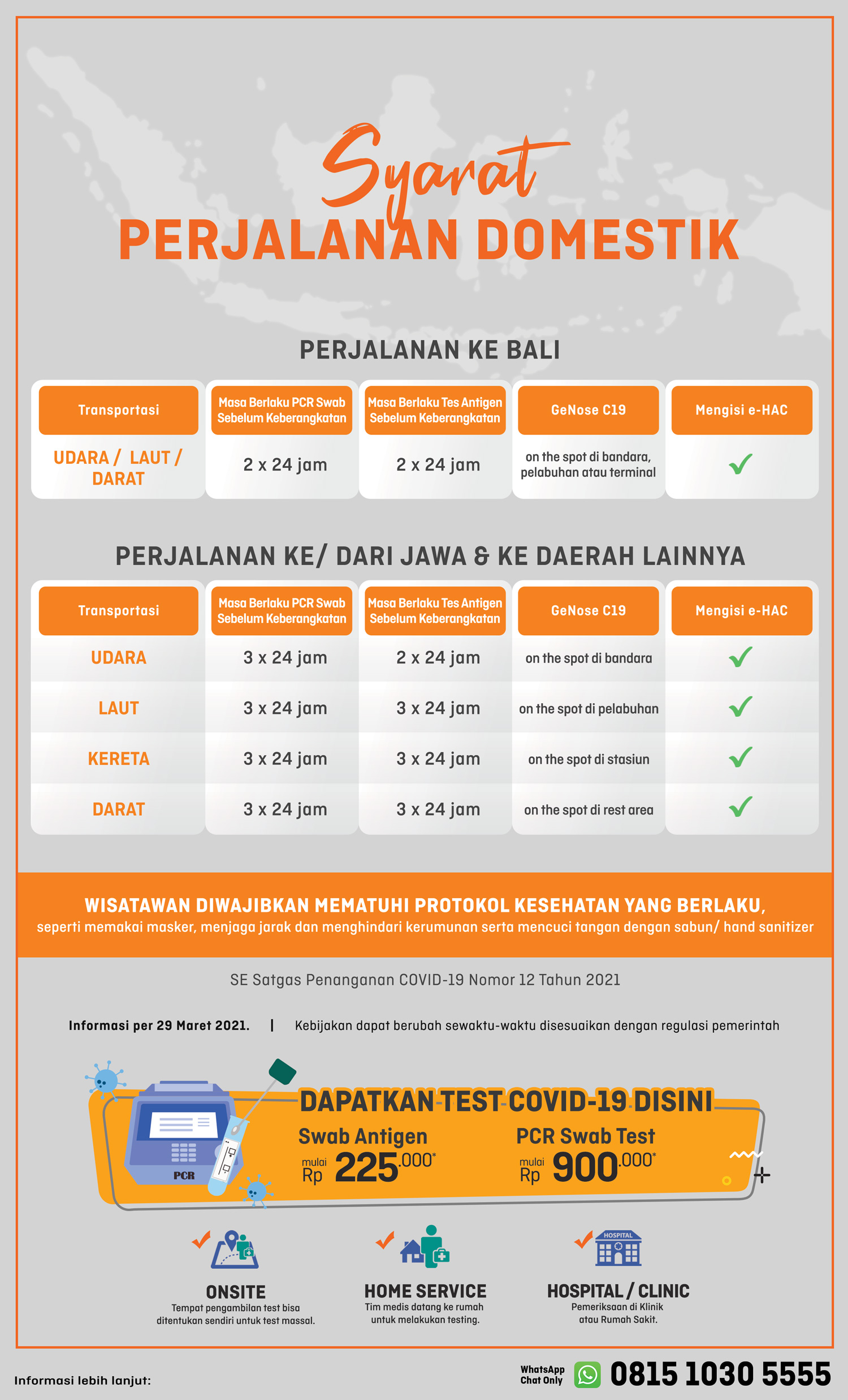 Syarat Perjalanan Domestik