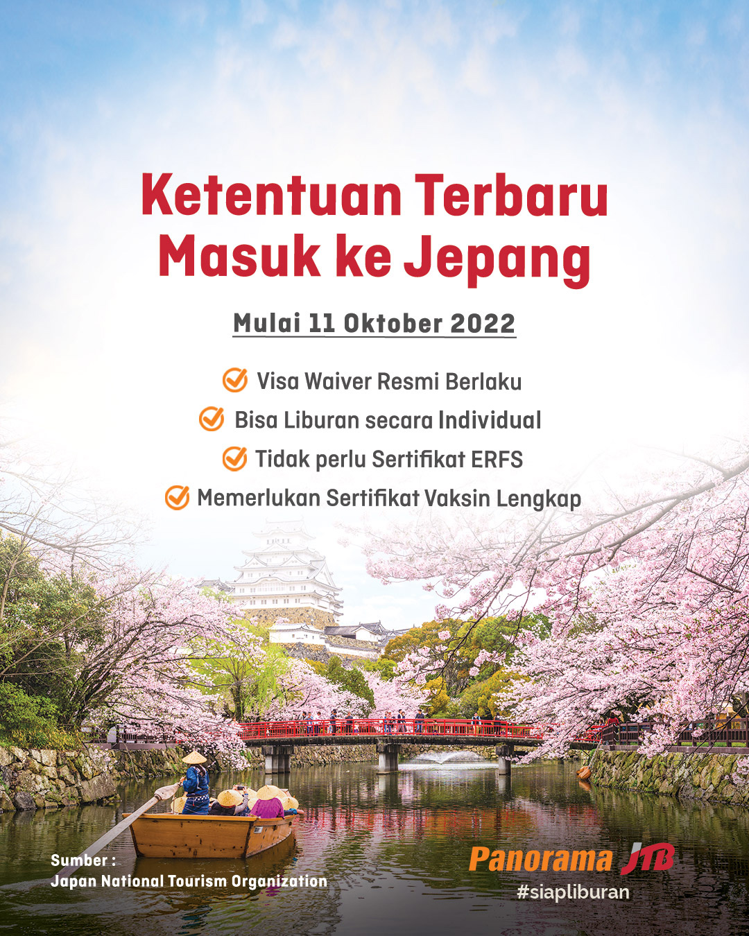 Syarat Terbaru Masuk Jepang