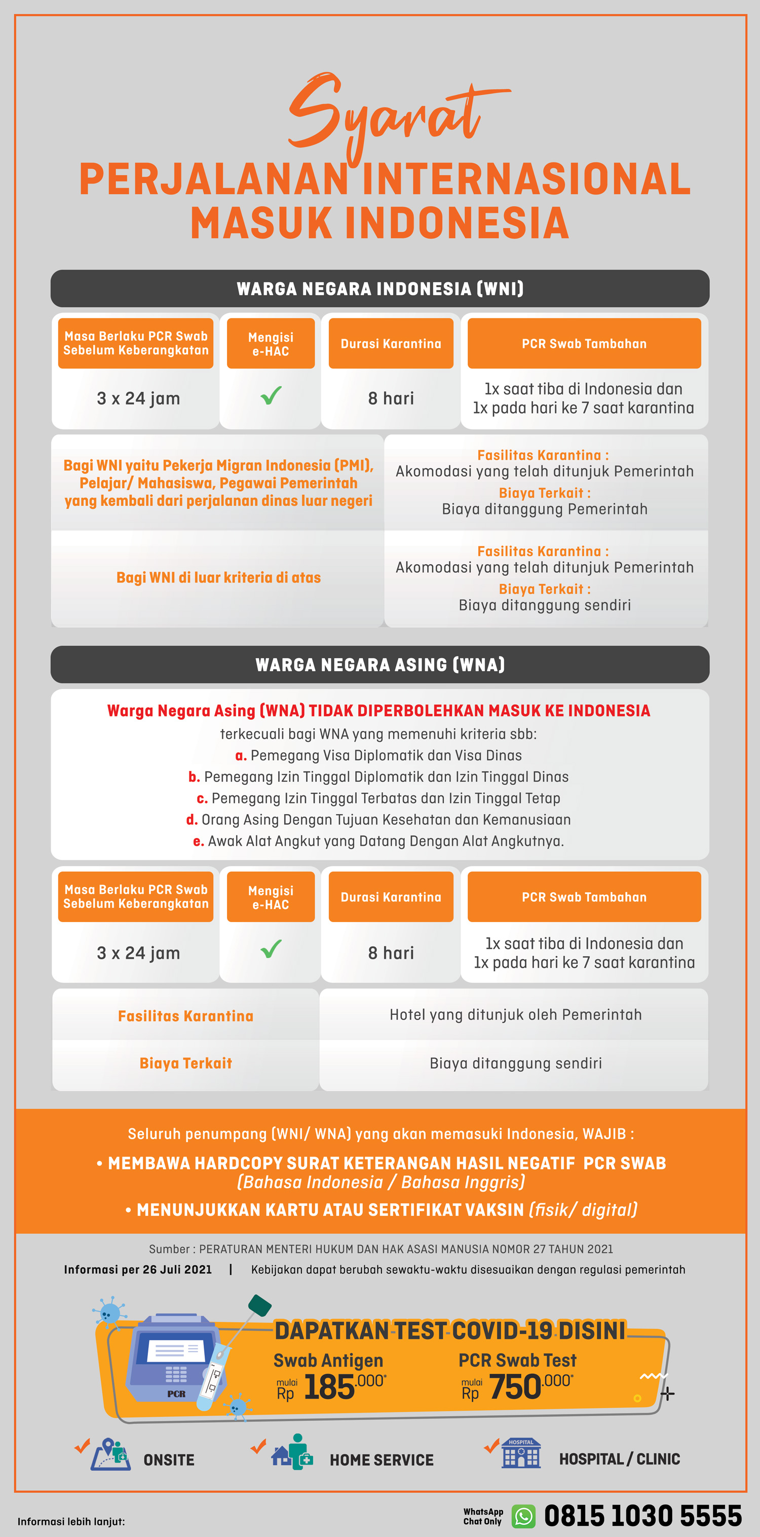 Syarat Perjalanan Internasional