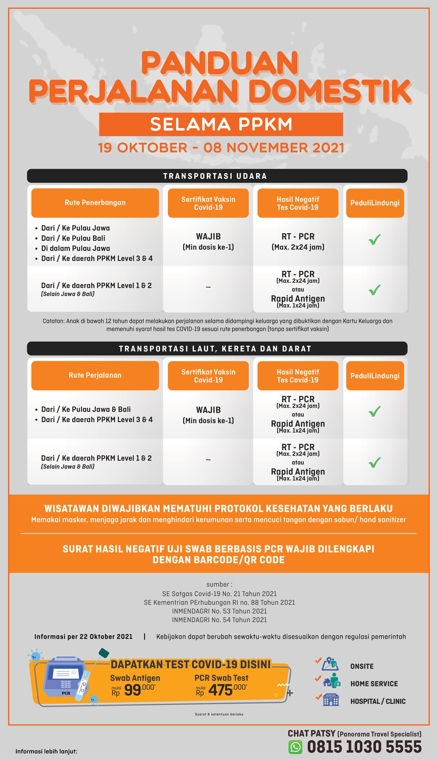 Panduan Perjalanan  Domestik