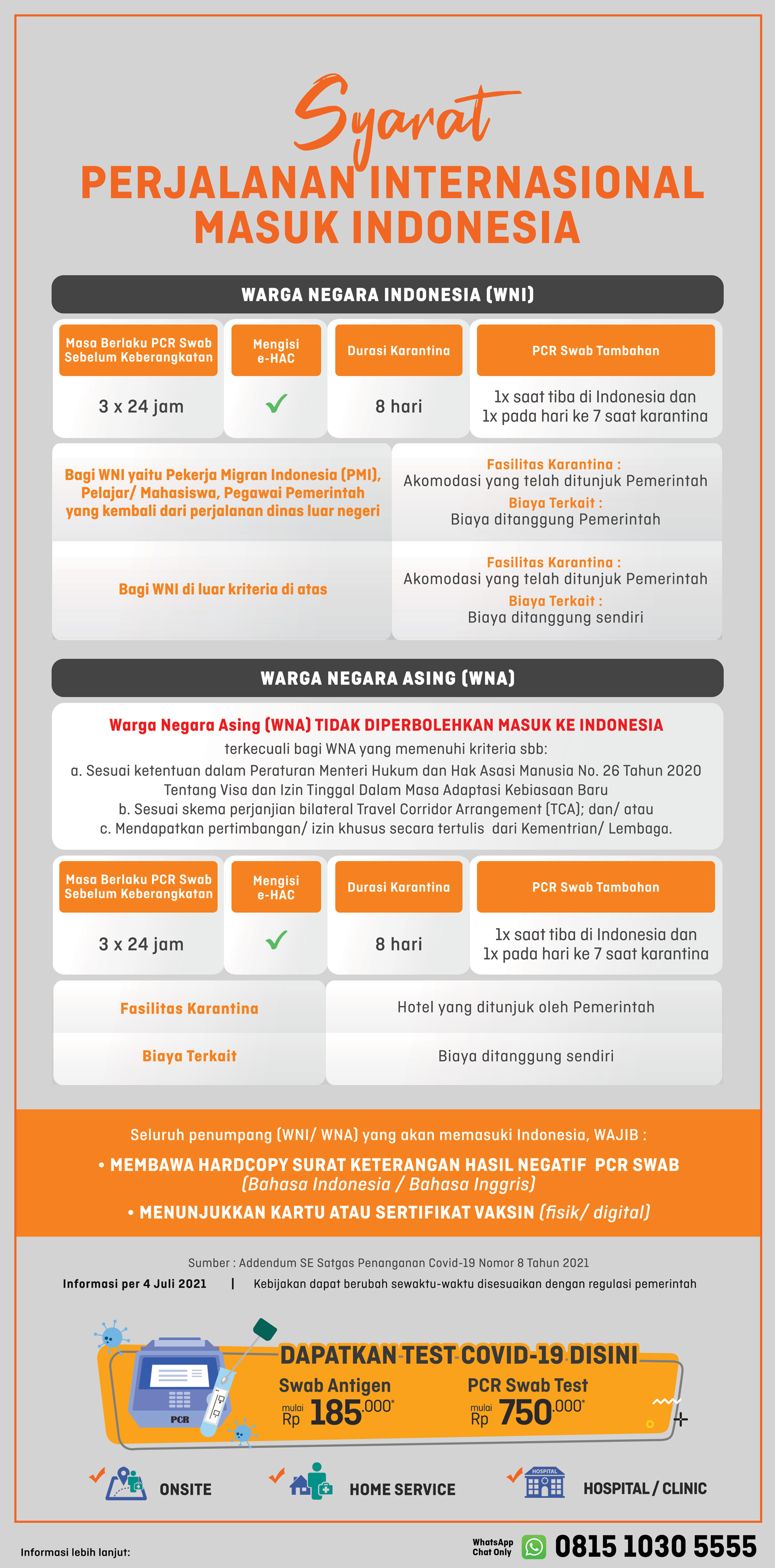 Syarat Masuk Perjalanan Internasional