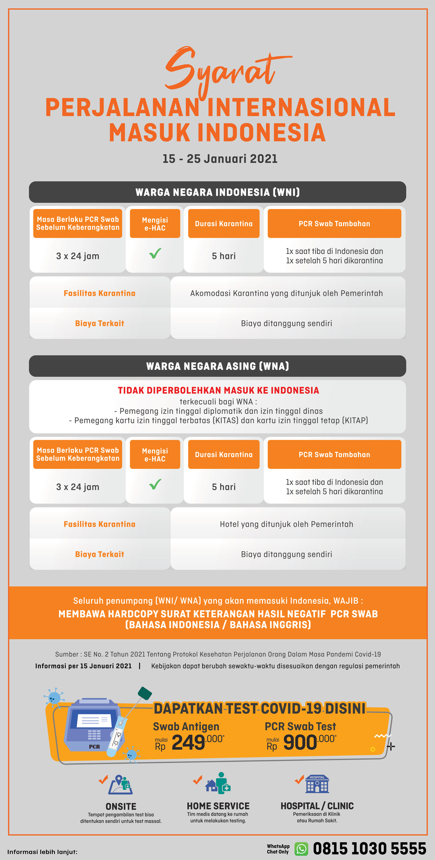 Syarat Perjalanan Internasional Masuk Indonesia